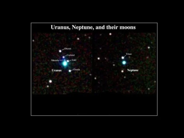 Уран, Нептун и их луны
