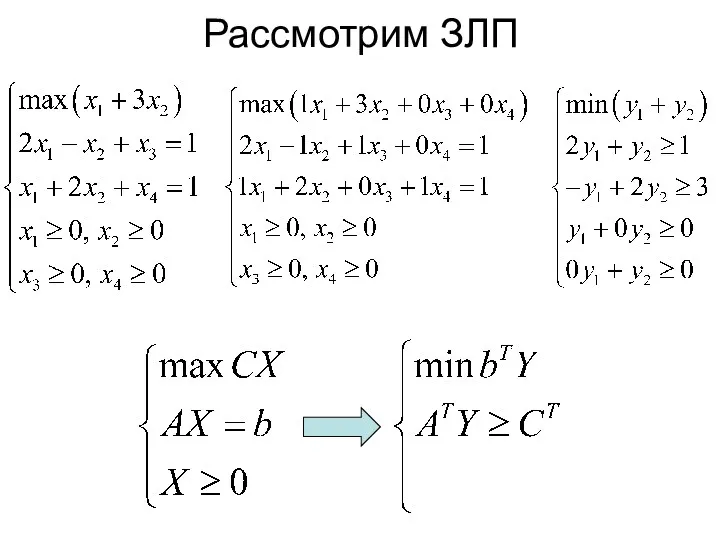 Рассмотрим ЗЛП