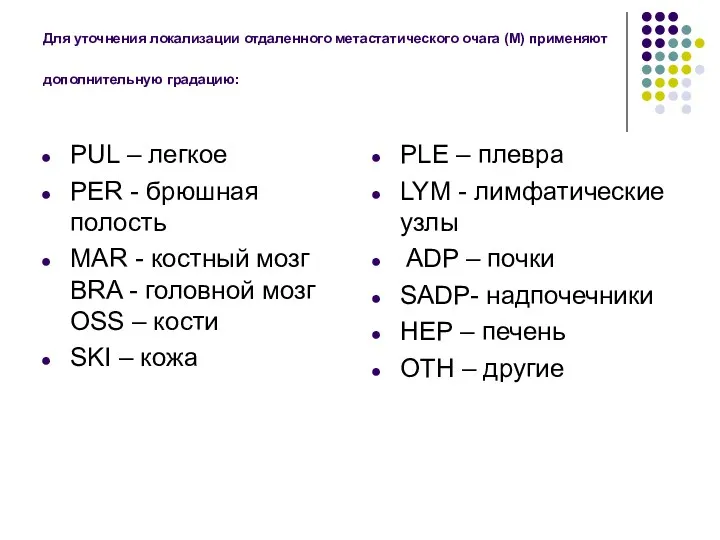 Для уточнения локализации отдаленного метастатического очага (М) применяют дополнительную градацию: