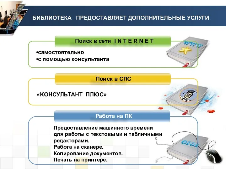 БИБЛИОТЕКА ПРЕДОСТАВЛЯЕТ ДОПОЛНИТЕЛЬНЫЕ УСЛУГИ Поиск в сети I N T