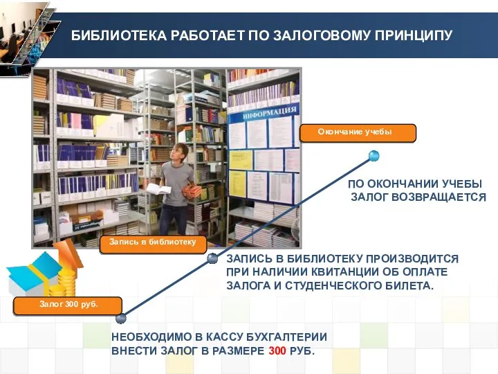 БИБЛИОТЕКА РАБОТАЕТ ПО ЗАЛОГОВОМУ ПРИНЦИПУ НЕОБХОДИМО В КАССУ БУХГАЛТЕРИИ ВНЕСТИ