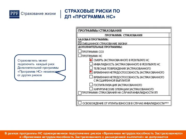 СТРАХОВЫЕ РИСКИ ПО ДП «ПРОГРАММА НС» Страхователь может подключить каждый