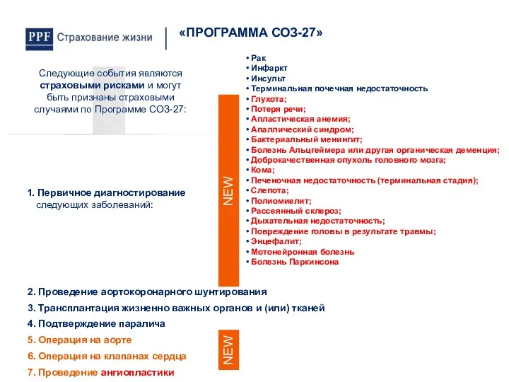 Следующие события являются страховыми рисками и могут быть признаны страховыми