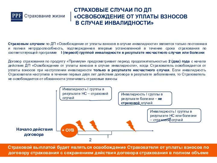 Страховым случаем по ДП «Освобождение от уплаты взносов в случае