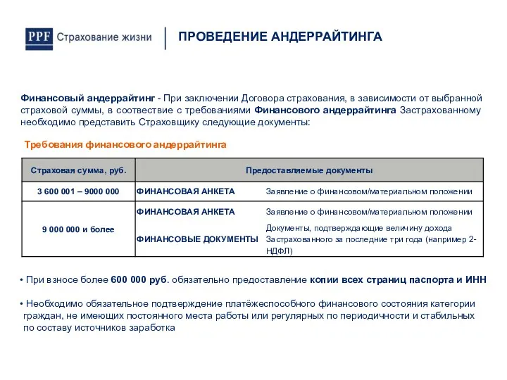 Финансовый андеррайтинг - При заключении Договора страхования, в зависимости от