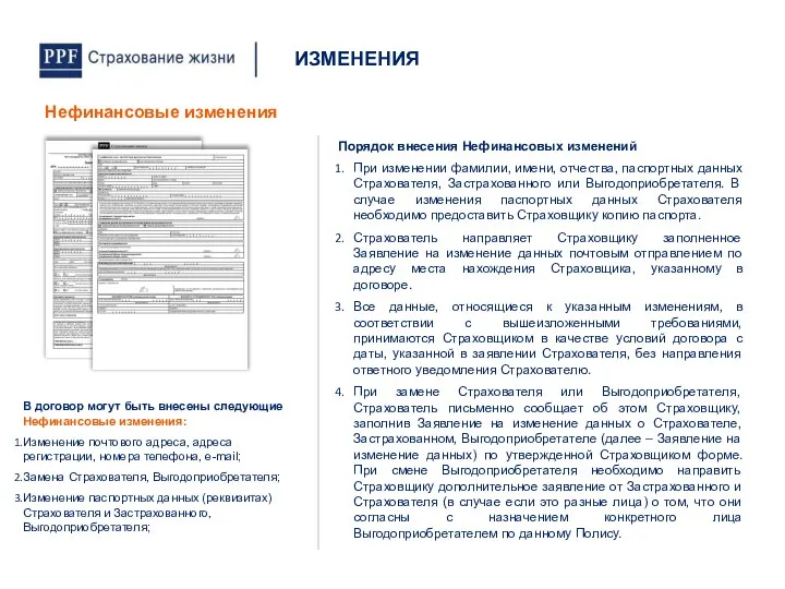 Порядок внесения Нефинансовых изменений При изменении фамилии, имени, отчества, паспортных