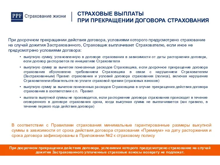 При досрочном прекращении действия договора, условиями которого предусмотрено страхование на