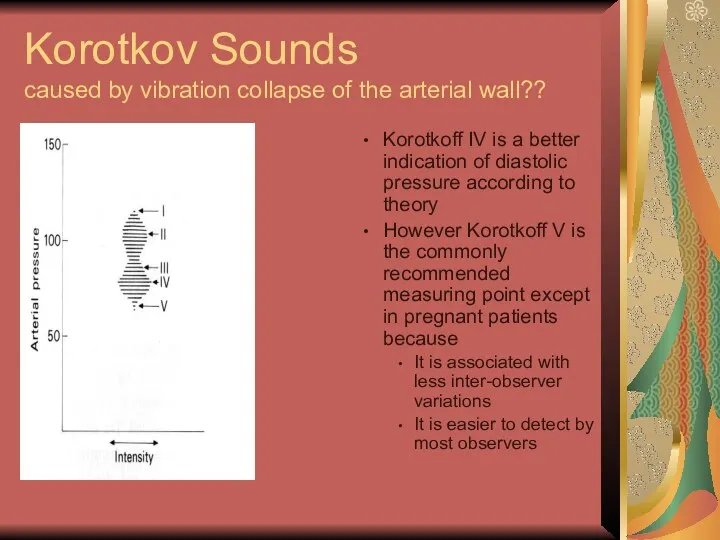 Korotkov Sounds caused by vibration collapse of the arterial wall??