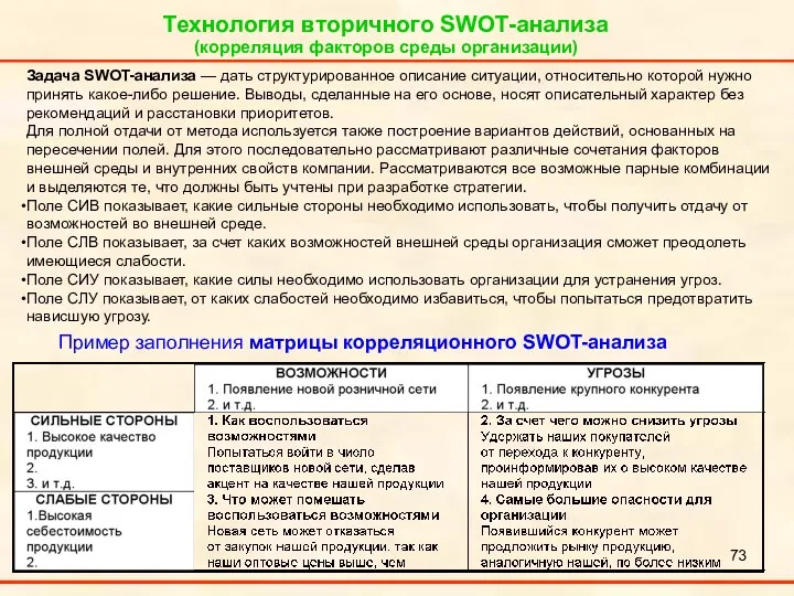 Технология вторичного SWOT-анализа (корреляция факторов среды организации) Задача SWOT-анализа — дать структурированное описание