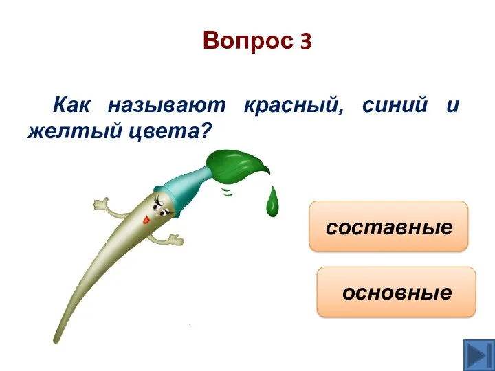 Вопрос 3 Как называют красный, синий и желтый цвета? основные составные