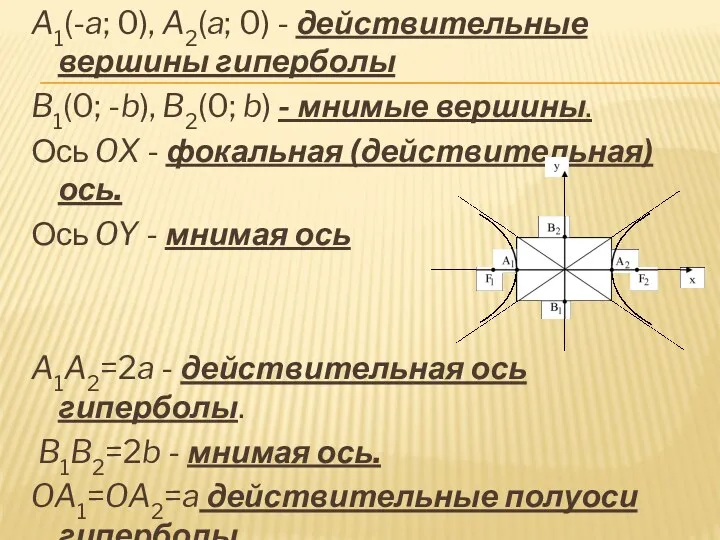 A1(-a; 0), A2(a; 0) - действительные вершины гиперболы B1(0; -b),