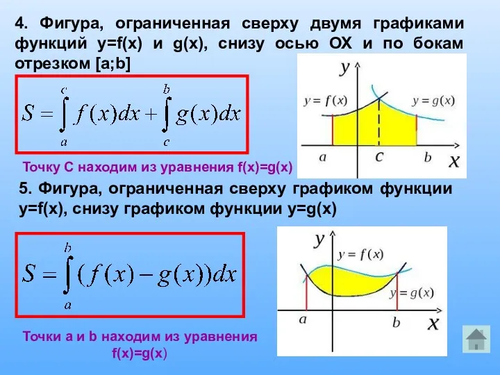 4. Фигура, ограниченная сверху двумя графиками функций y=f(x) и g(x),