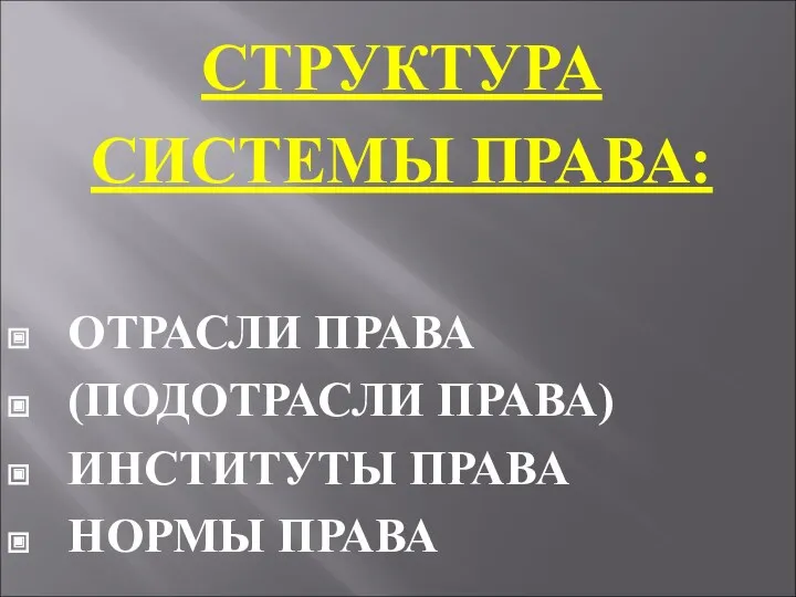 СТРУКТУРА СИСТЕМЫ ПРАВА: ОТРАСЛИ ПРАВА (ПОДОТРАСЛИ ПРАВА) ИНСТИТУТЫ ПРАВА НОРМЫ ПРАВА