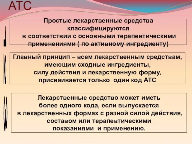 Принципы классификации АТС Простые лекарственные средства классифицируются в соответствии с основными терапевтическими применениями