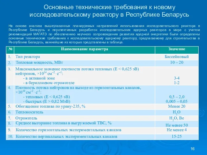 Основные технические требования к новому исследовательскому реактору в Республике Беларусь