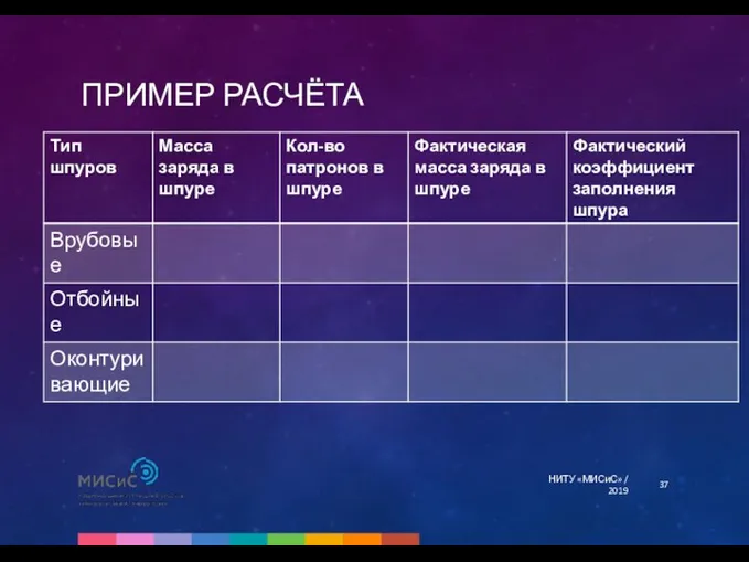 ПРИМЕР РАСЧЁТА НИТУ «МИСиС» / 2019