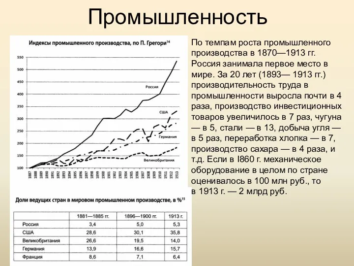 Промышленность По темпам роста промышленного производства в 1870—1913 гг. Россия занимала первое место