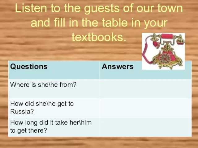 Listen to the guests of our town and fill in the table in your textbooks.