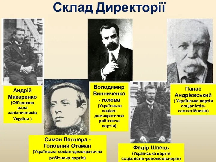 Склад Директорії Володимир Винниченко - голова (Українська соціал-демократична робітнича партія)