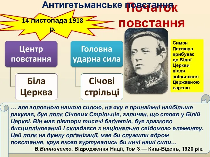 Початок повстання Антигетьманське повстання 14 листопада 1918 р. … але