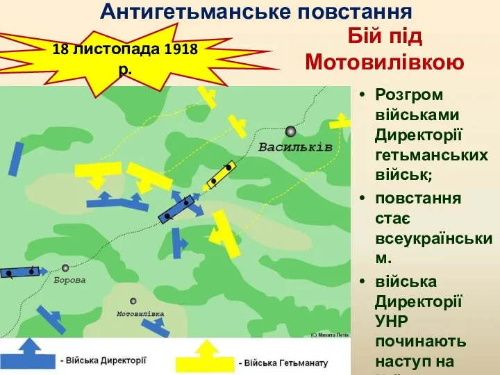 Розгром військами Директорії гетьманських військ; повстання стає всеукраїнським. війська Директорії