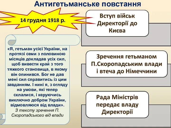 Антигетьманське повстання 14 грудня 1918 р. «Я, гетьман усієї України,