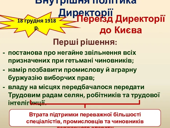 Внутрішня політика Директорії Перші рішення: постанова про негайне звільнення всіх