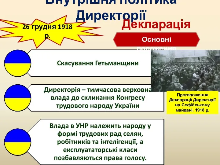 Внутрішня політика Директорії 26 грудня 1918 р. Декларація Основні положення