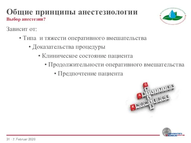 Общие принципы анестезиологии Зависит от: • Типа и тяжести оперативного