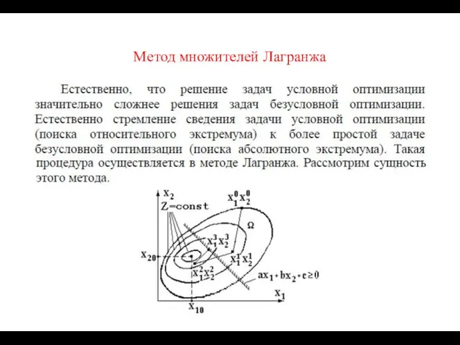 Метод множителей Лагранжа