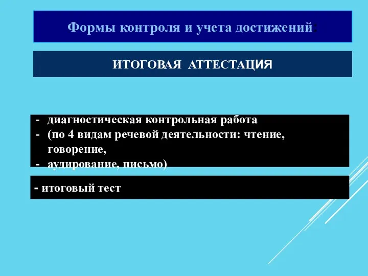 Формы контроля и учета достижений: ИТОГОВАЯ АТТЕСТАЦИЯ диагностическая контрольная работа