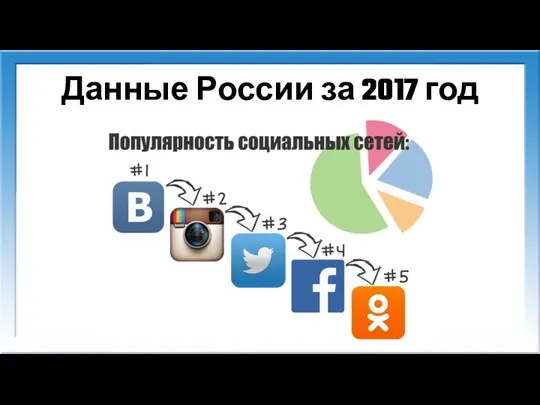 Данные России за 2017 год