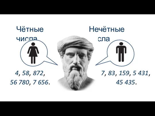 Чётные числа Нечётные числа 4, 58, 872, 56 780, 7