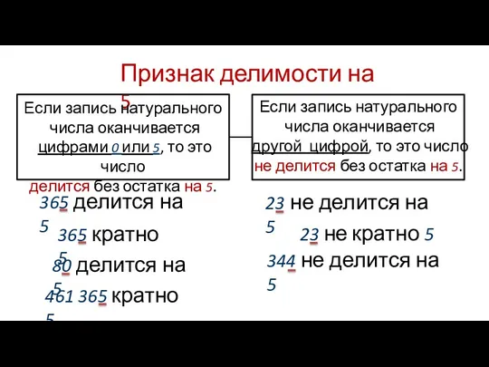 Признак делимости на 5 Если запись натурального числа оканчивается другой