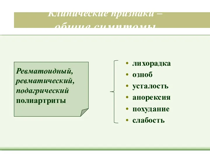 Клинические признаки – общие симптомы лихорадка озноб усталость анорексия похудание слабость Ревматоидный, ревматический, подагрический полиартриты