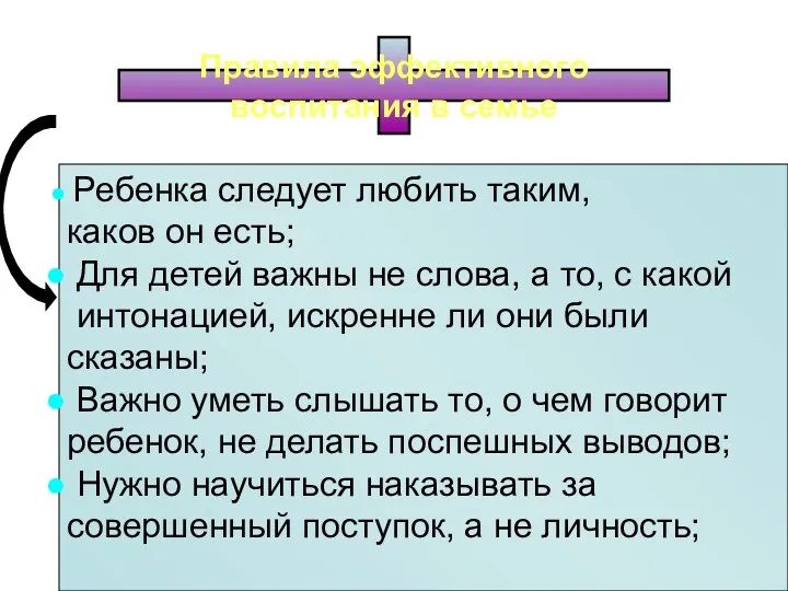 Правила эффективного воспитания в семье Ребенка следует любить таким, каков