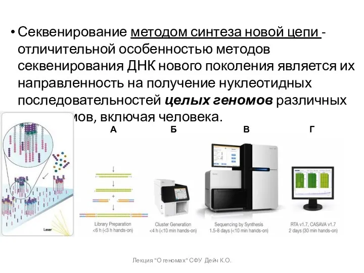 Секвенирование методом синтеза новой цепи - отличительной особенностью методов секвенирования