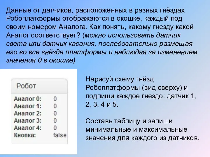 Данные от датчиков, расположенных в разных гнёздах Робоплатформы отображаются в