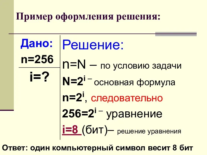 Пример оформления решения: Ответ: один компьютерный символ весит 8 бит