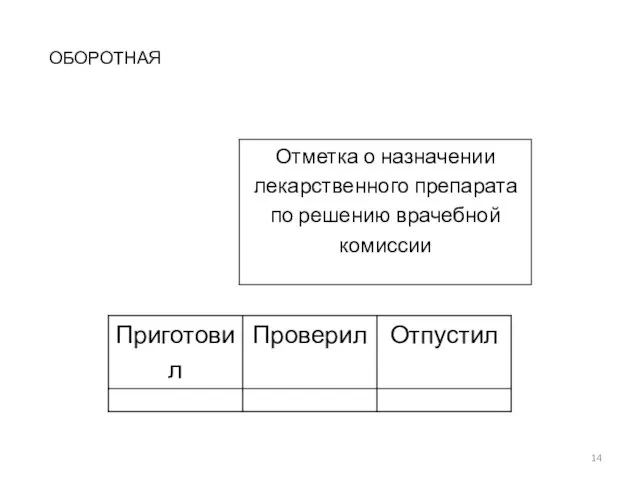 ОБОРОТНАЯ