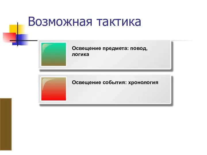 Возможная тактика