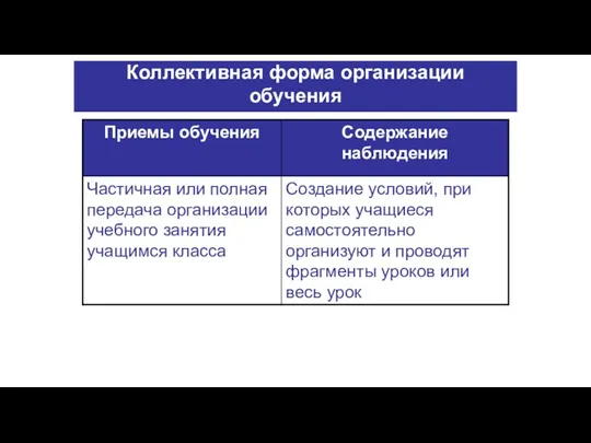 Коллективная форма организации обучения