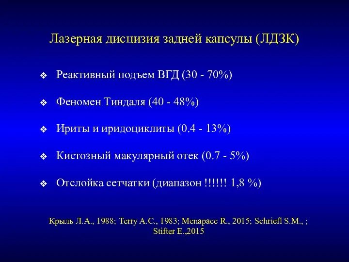 Реактивный подъем ВГД (30 - 70%) Феномен Тиндаля (40 -