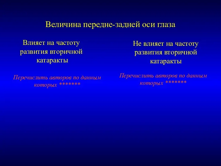 Величина передне-задней оси глаза Влияет на частоту развития вторичной катаракты