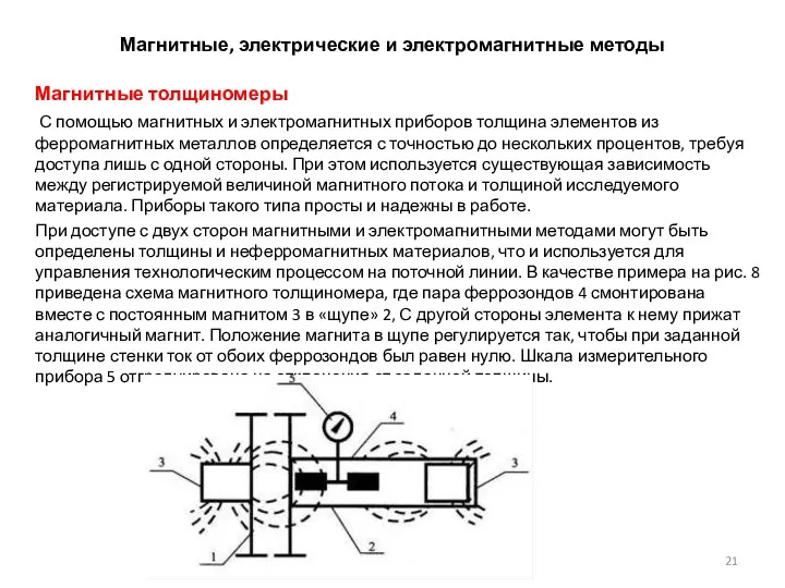 Магнитные, электрические и электромагнитные методы Магнитные толщиномеры С помощью магнитных и электромагнитных приборов