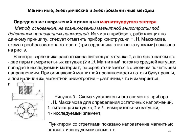 Магнитные, электрические и электромагнитные методы Определение напряжений с помощью магнитоупругого тестера Метод, основанный