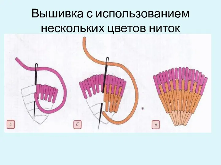 Вышивка с использованием нескольких цветов ниток