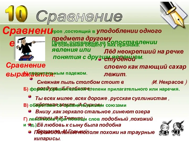 Сравнение - Сравнение Приём, основанный на сопоставлении явления или понятия