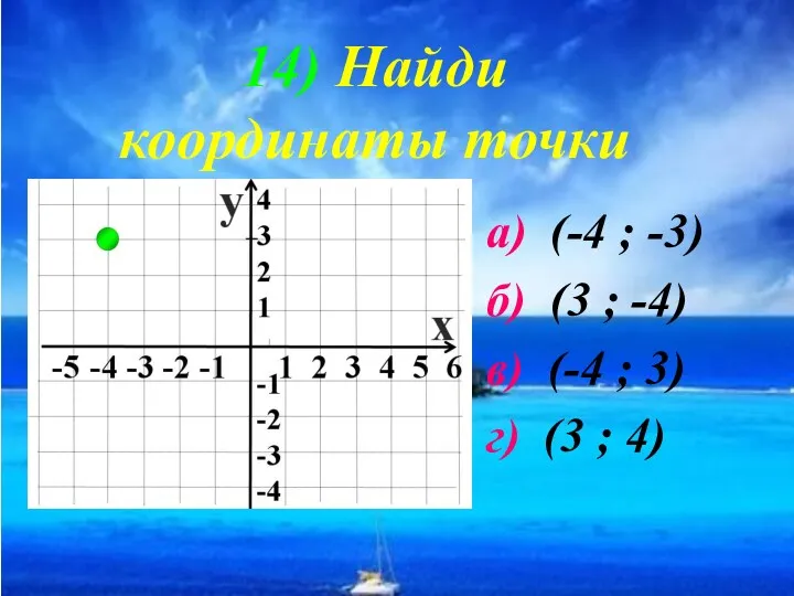 14) Найди координаты точки а) (-4 ; -3) б) (3