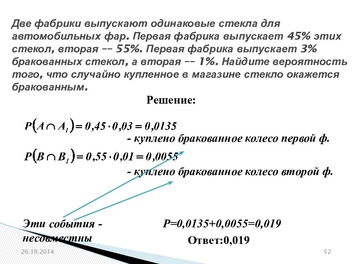 № 319353 Две фабрики выпускают одинаковые стекла для автомобильных фар.